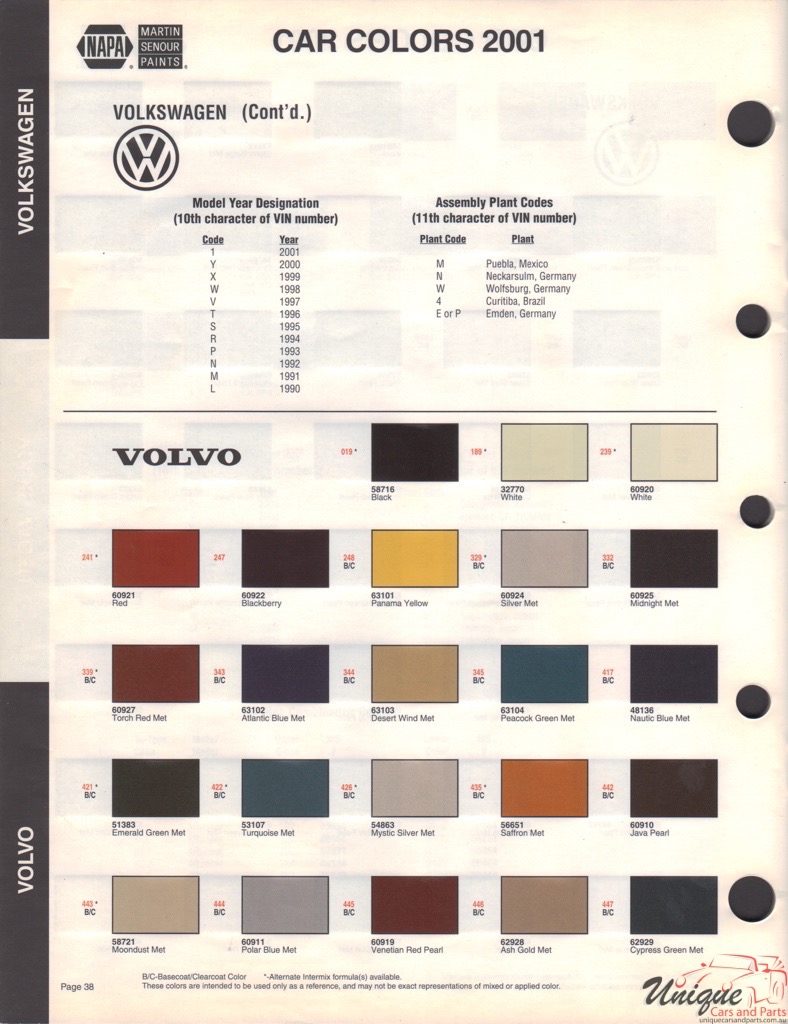 2001 Volkswagen Paint Charts Martin-Senour 2